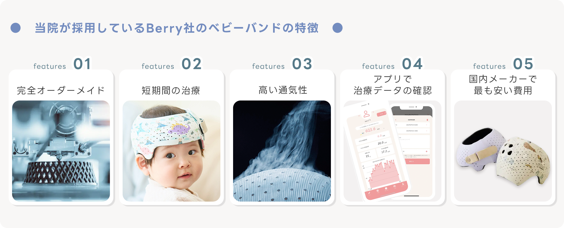 berry社のbabybandヘルメットの特徴